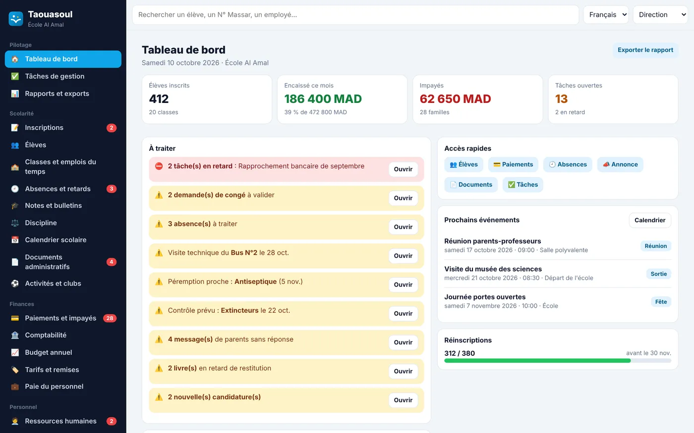 Tableau de bord de l'administration Taouasoul